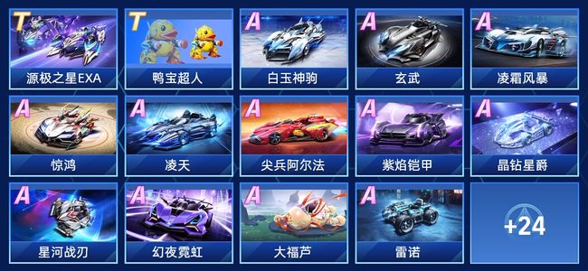 具看点