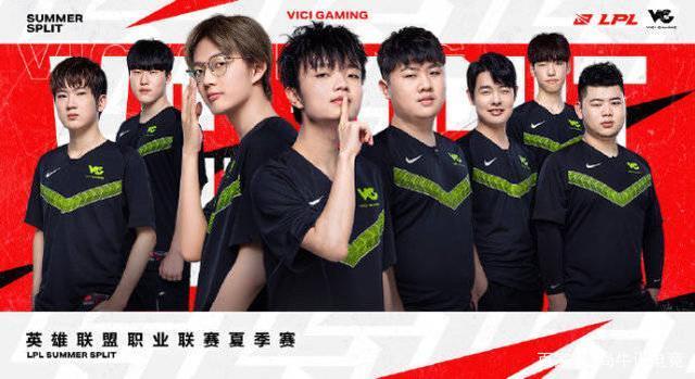 有多名世界