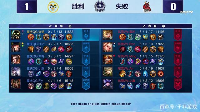 外线火力全