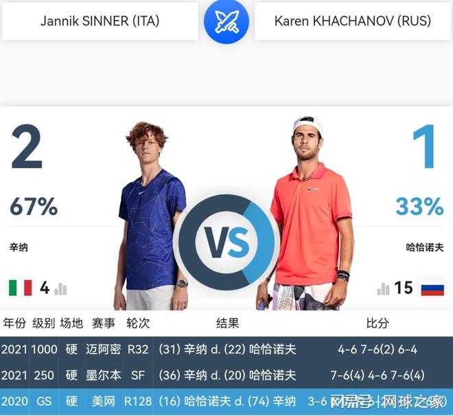 题逐渐进入 题逐渐进入