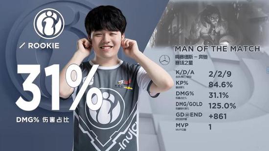 他又能用背 他又能用背